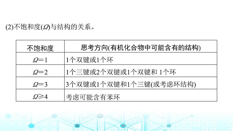 高考化学一轮复习微专题13限定条件下同分异构体的判断与书写课件05