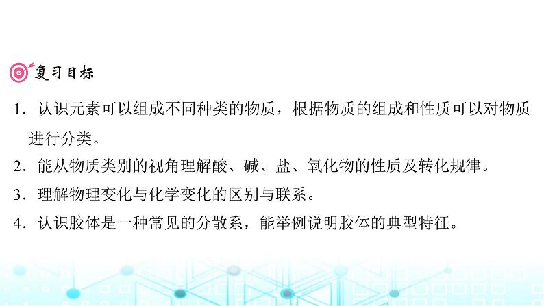 高考化学一轮复习第1章物质及其变化第1讲物质的分类及转化课件03