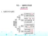 高考化学一轮复习第1章物质及其变化第2讲离子反应离子方程式课件