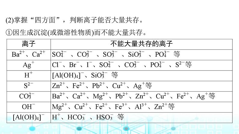 高考化学一轮复习第1章物质及其变化第3讲离子共存、检验与推断课件06