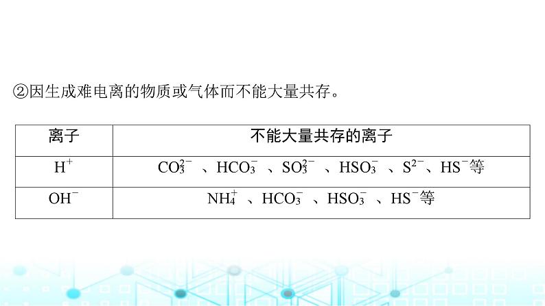 高考化学一轮复习第1章物质及其变化第3讲离子共存、检验与推断课件07