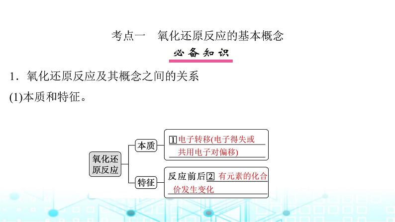 高考化学一轮复习第1章物质及其变化第4讲氧化还原反应的基本概念和规律课件04