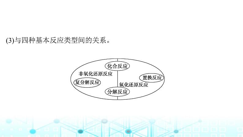 高考化学一轮复习第1章物质及其变化第4讲氧化还原反应的基本概念和规律课件06