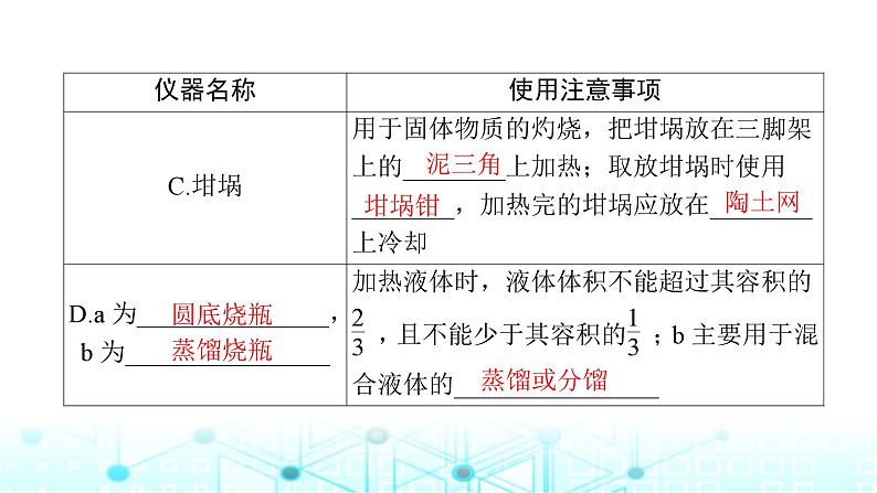 高考化学一轮复习第3章化学实验基础第10讲化学实验常用仪器和基本操作课件07