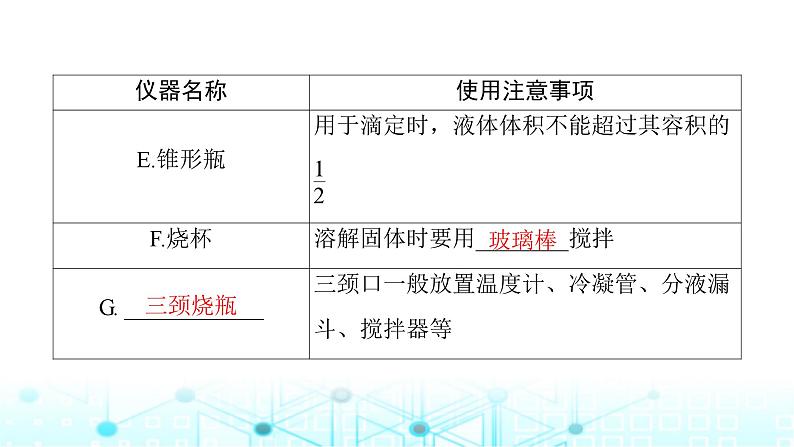 高考化学一轮复习第3章化学实验基础第10讲化学实验常用仪器和基本操作课件08