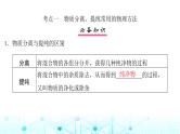 高考化学一轮复习第3章化学实验基础第11讲物质的分离和提纯课件