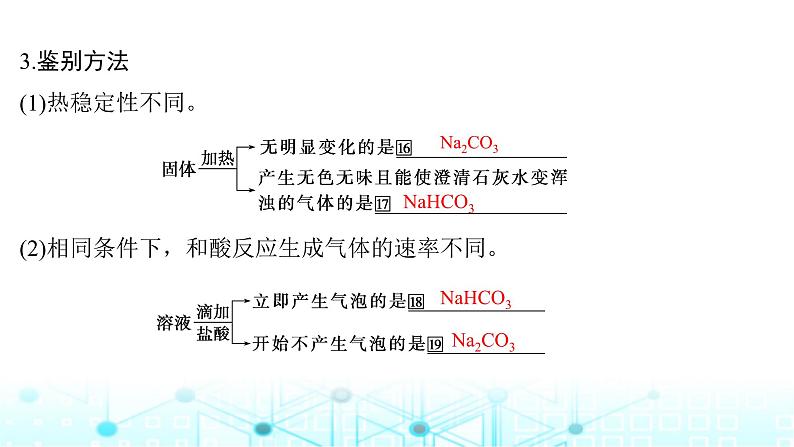 高考化学一轮复习第4章金属及其化合物第13讲碳酸钠和碳酸氢钠碱金属课件08