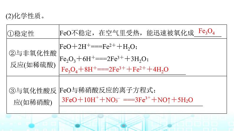 高考化学一轮复习第4章金属及其化合物第14讲铁及其氧化物、氢氧化物课件07