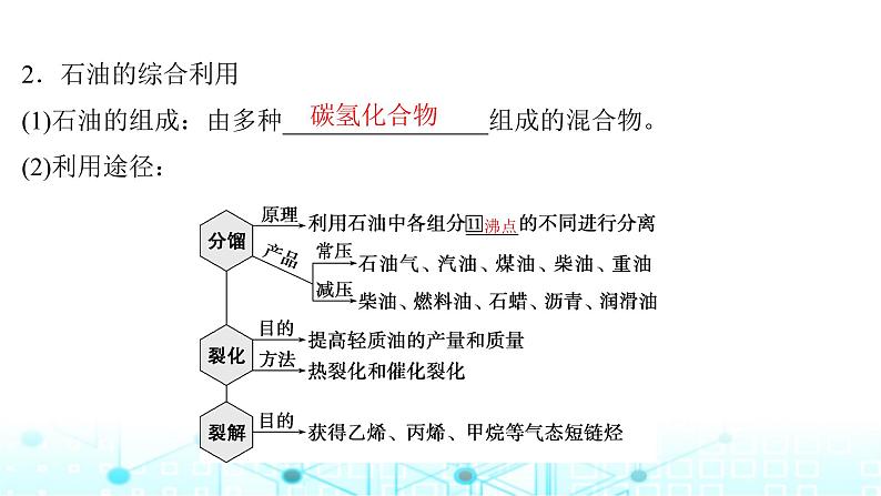 高考化学一轮复习第5章非金属及其化合物第26讲化学与可持续发展课件第6页