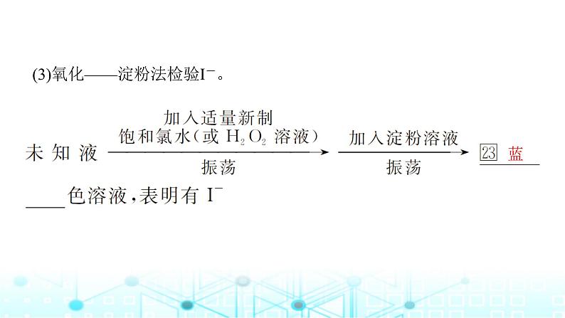 高考化学一轮复习第5章非金属及其化合物第19讲卤族元素氯、溴、碘的提取课件第8页