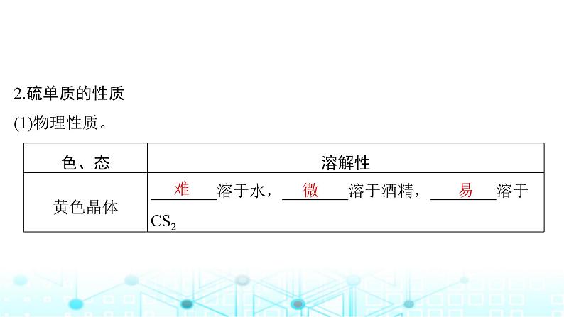 高考化学一轮复习第5章非金属及其化合物第20讲硫及其氧化物课件05