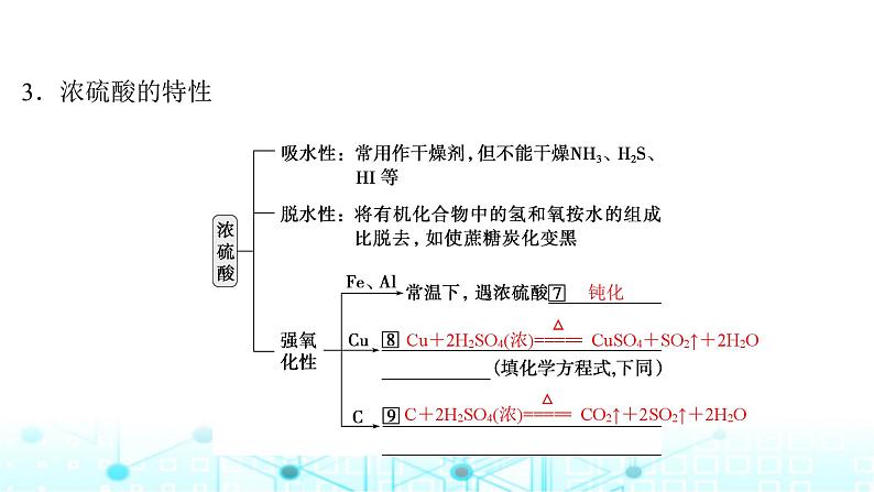 高考化学一轮复习第5章非金属及其化合物第21讲硫酸硫及其化合物的相互转化课件06