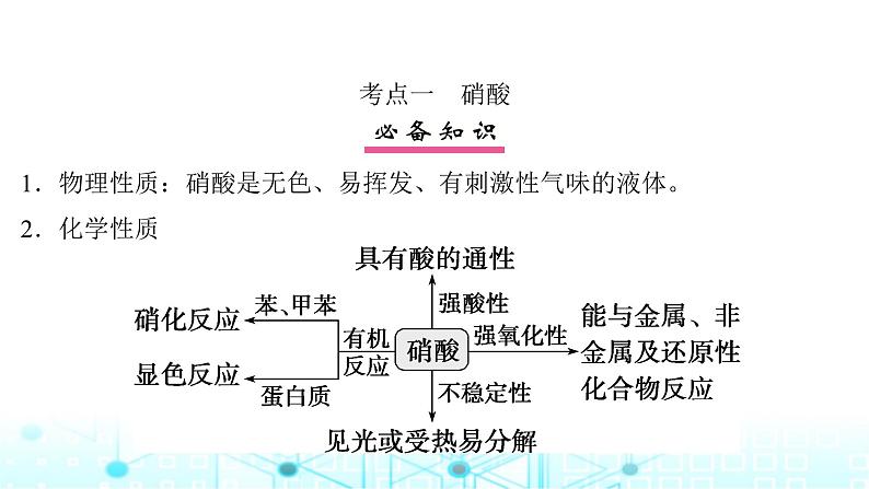 高考化学一轮复习第5章非金属及其化合物第23讲硝酸氮及其化合物的相互转化课件04