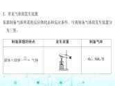 高考化学一轮复习第5章非金属及其化合物第24讲常见气体的实验室制备、净化和收集课件