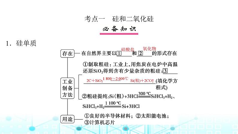 高考化学一轮复习第5章非金属及其化合物第25讲硅无机非金属材料课件04