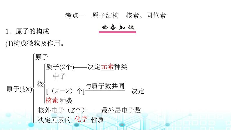 高考化学一轮复习第6章物质结构与性质元素周期律第27讲原子结构核外电子排布规律课件05