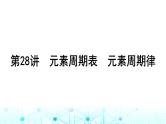 高考化学一轮复习第6章物质结构与性质元素周期律第28讲元素周期表元素周期律课件