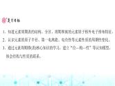 高考化学一轮复习第6章物质结构与性质元素周期律第28讲元素周期表元素周期律课件