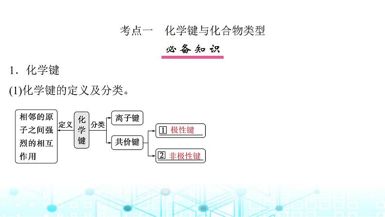 高考化学一轮复习第6章物质结构与性质元素周期律第29讲化学键课件04