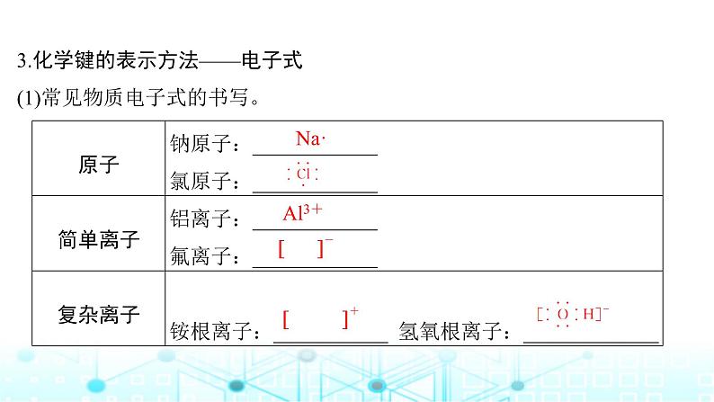 高考化学一轮复习第6章物质结构与性质元素周期律第29讲化学键课件08