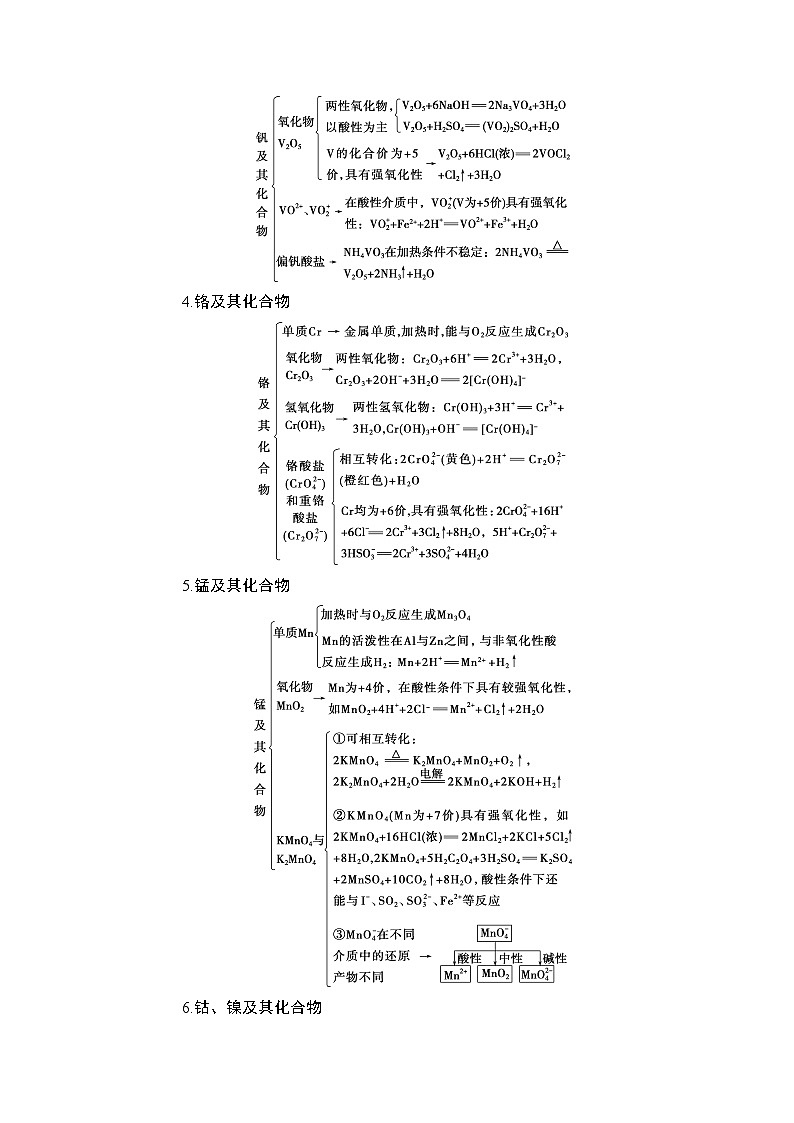 高考化学一轮复习微专题6“微流程”——常见过渡金属及其化合物的转化学案第2页