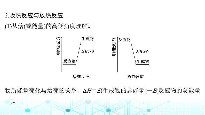 高考化学一轮复习第7章化学反应与能量第33讲化学能与热能课件06