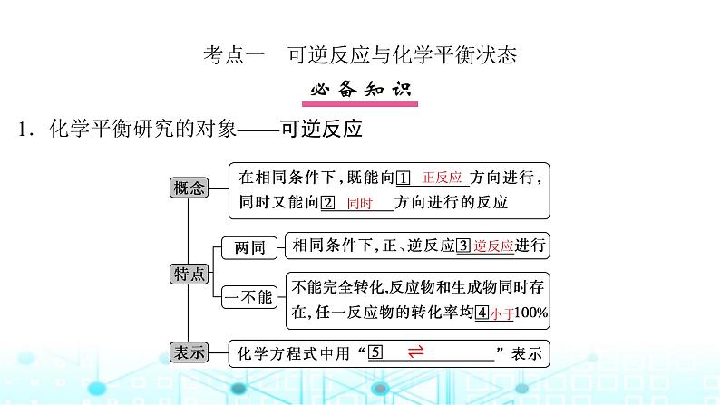 高考化学一轮复习第8章化学反应速率与化学平衡第39讲化学平衡状态化学平衡的移动课件第4页