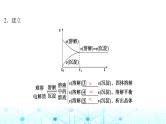 高考化学一轮复习第9章水溶液中的离子反应与平衡第45讲难溶电解质的沉淀溶解平衡课件