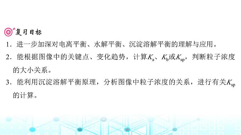 高考化学一轮复习第9章水溶液中的离子反应与平衡第46讲水溶液中的离子平衡图像课件02