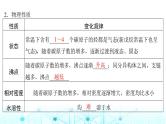 高考化学一轮复习第10章有机化学基础第49讲烃课件