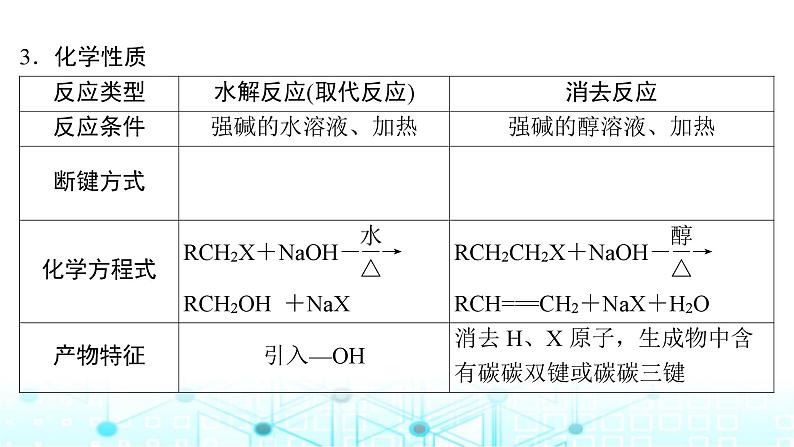 高考化学一轮复习第10章有机化学基础第50讲卤代烃醇酚课件05