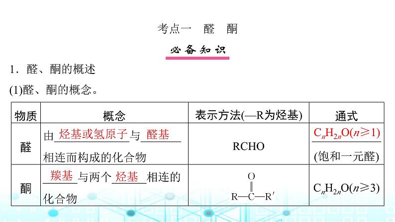 高考化学一轮复习第10章有机化学基础第51讲醛、酮、羧酸及其衍生物课件04