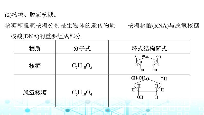 高考化学一轮复习第10章有机化学基础第52讲油脂生物大分子合成高分子课件08