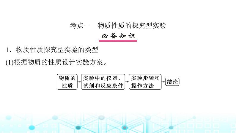 高考化学一轮复习第11章化学综合实验第56讲性质、原理探究型综合实验课件04