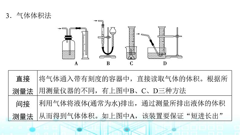 高考化学一轮复习第11章化学综合实验第57讲定量测定型综合实验课件第7页