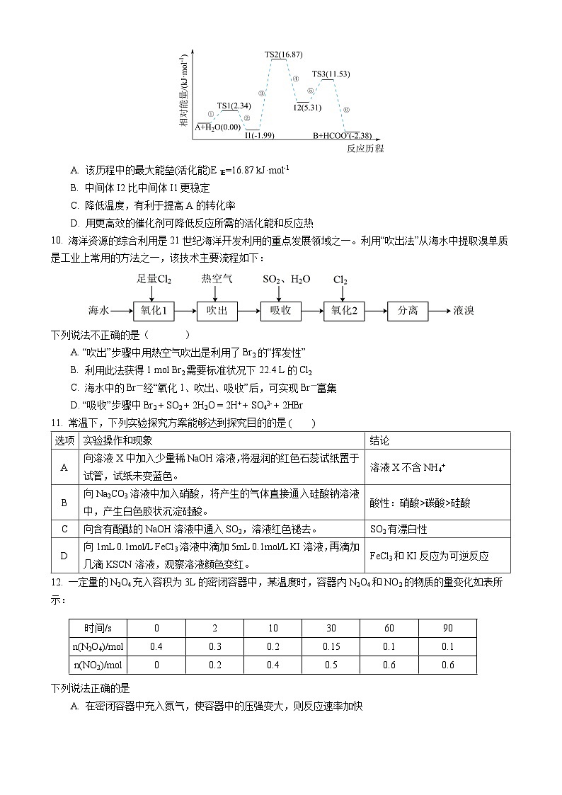 江苏省南京市六校联合体2023-2024学年高一下学期6月期末考试化学试卷（Word版附答案）03