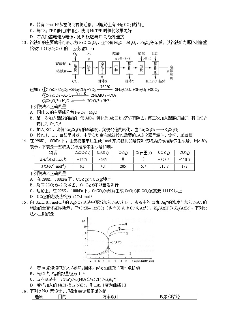 9+1_2024届_化学选考模拟卷01 试题卷第3页