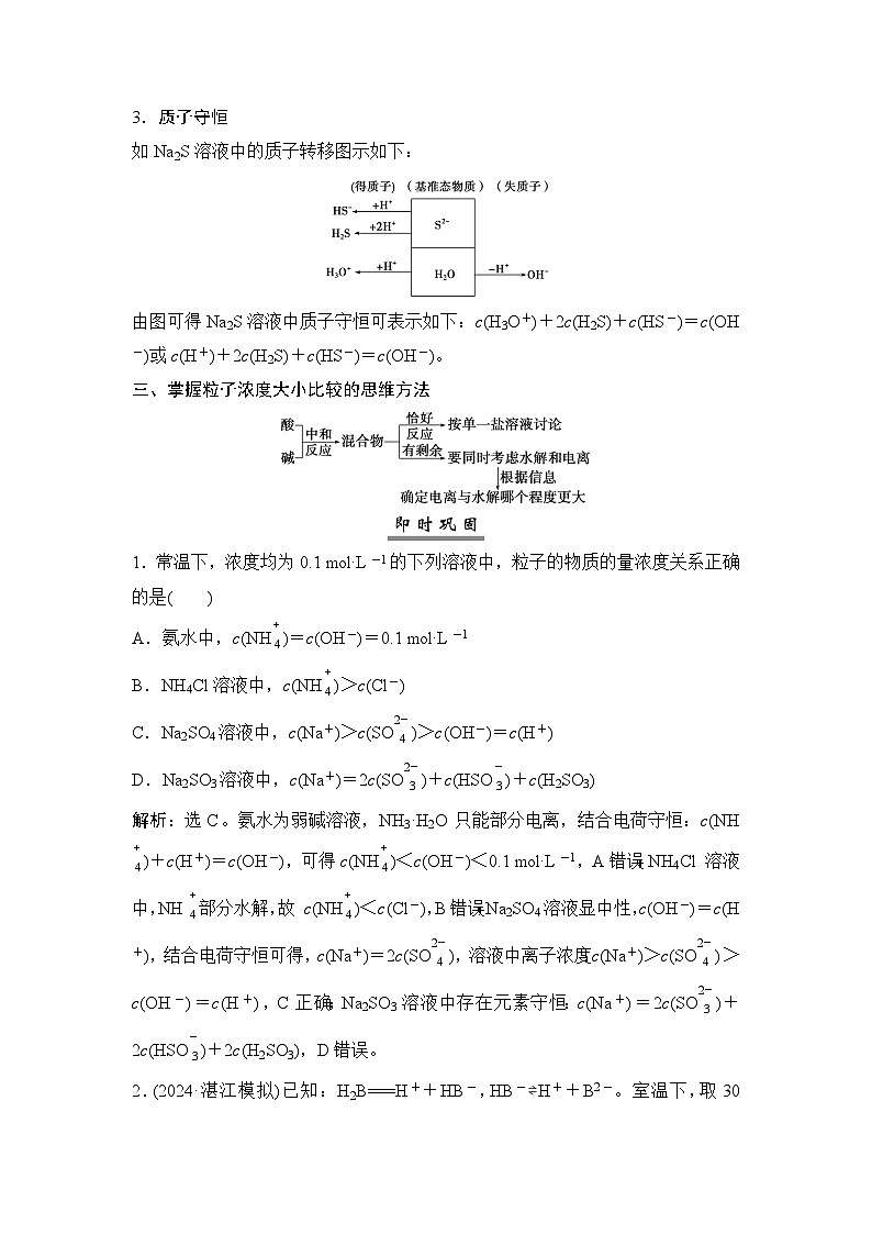 高考化学一轮复习微专题12溶液中微粒浓度的大小比较学案02