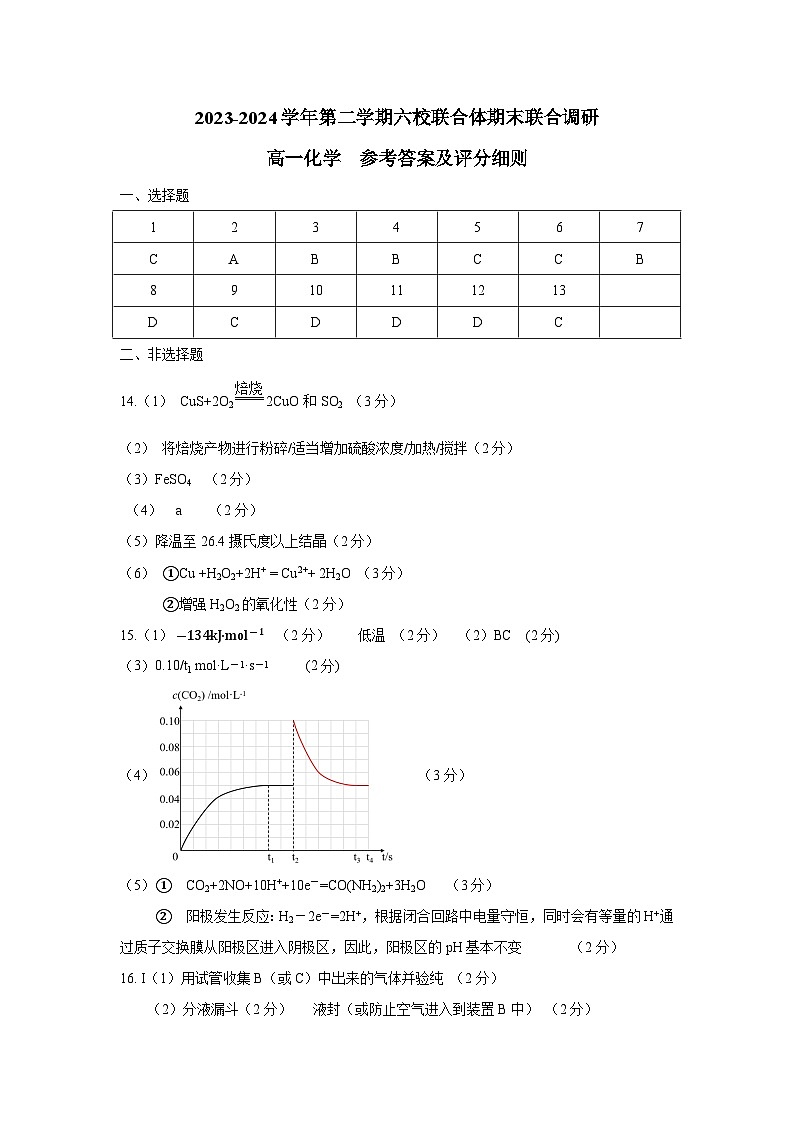 2024南京六校联合体高一下学期6月期末考试化学含答案01