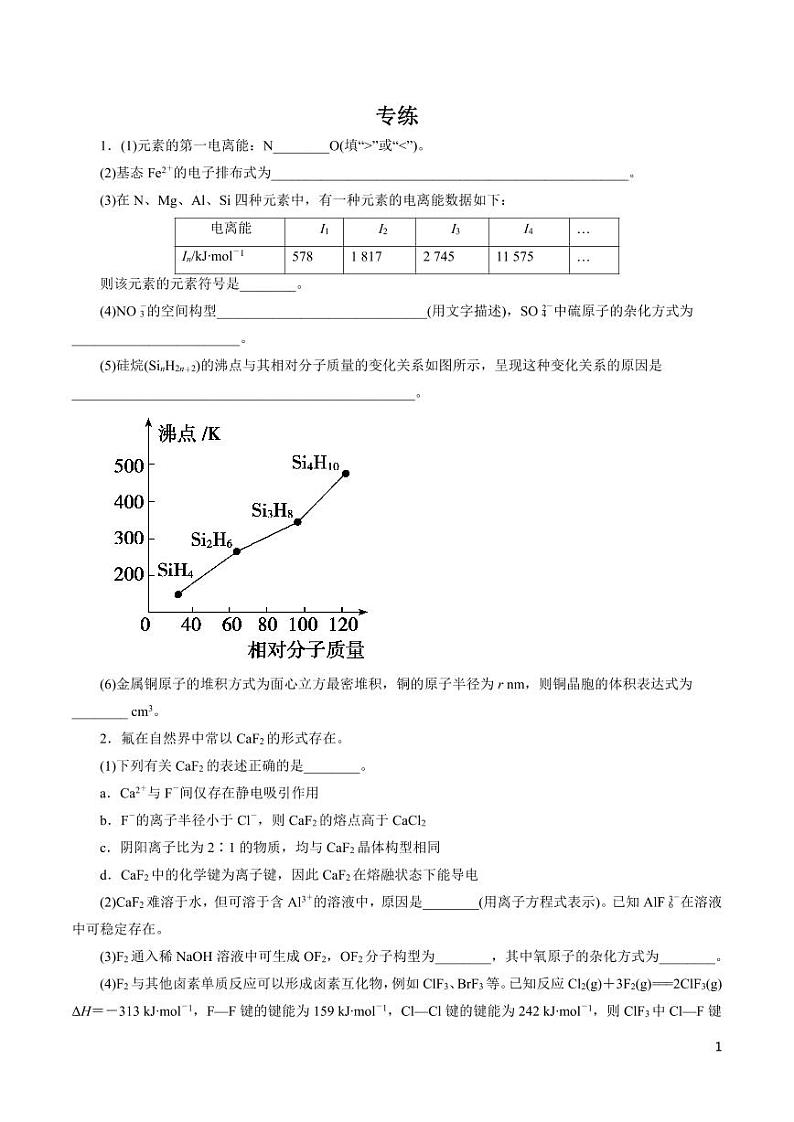 高中化学知识清单-专题17 物质结构与性质（原卷+解析版）第1页