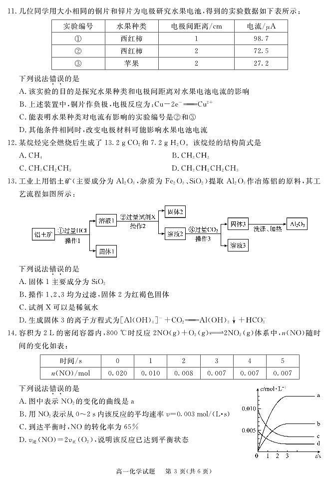 四川省眉山市高中2023-2024学年高一下学期期末教学质量检测化学试题（PDF版，含答案）03
