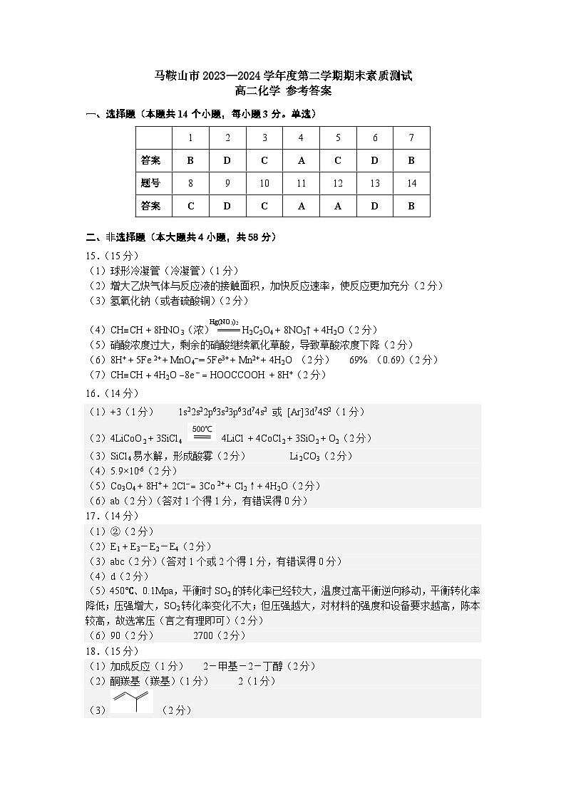 安徽省马鞍山市2023-2024学年高二下学期7月期末考试化学试题01