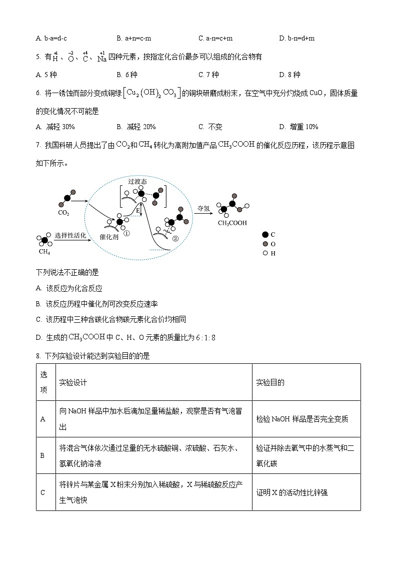 安徽省芜湖市第一中学2023年高一自主招生考试化学试卷  Word版无答案第2页