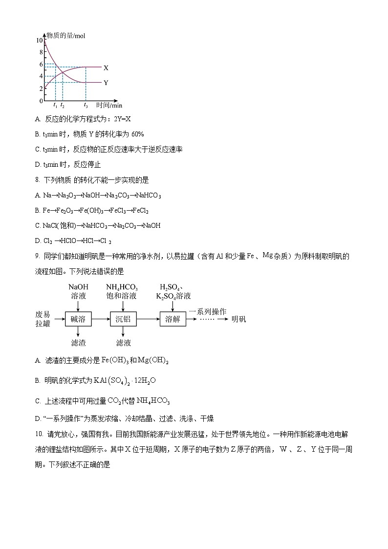 安徽省淮北市第一中学2023-2024学年高一下学期第四次月考化学试题（Word版附解析）03