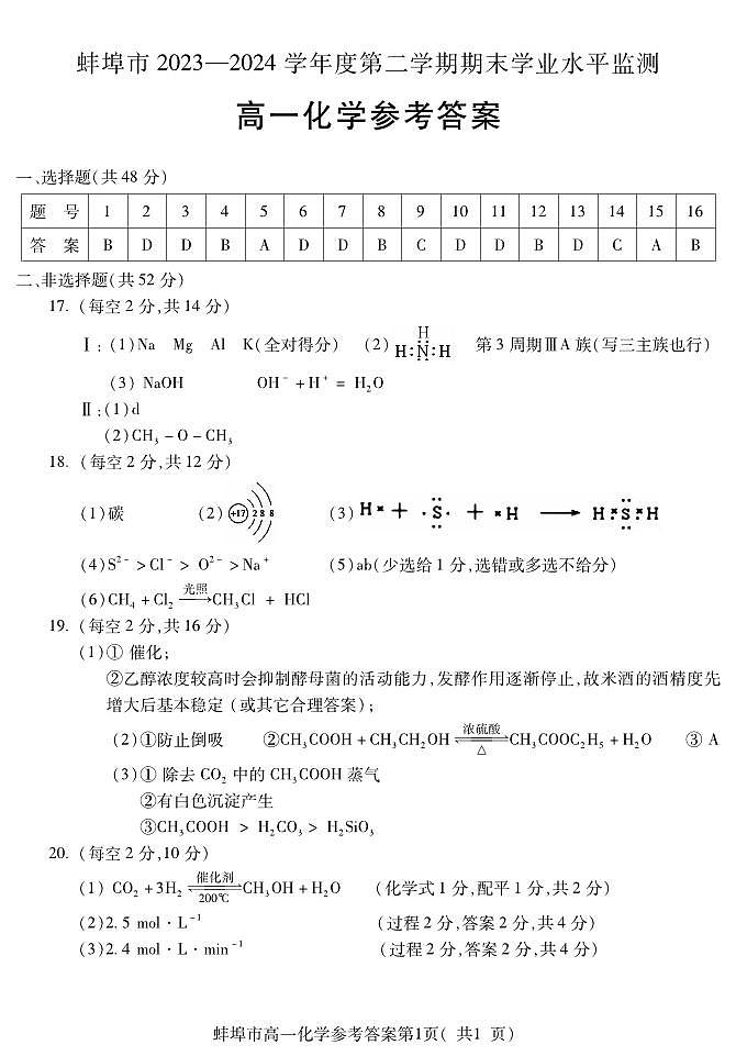 Y蚌埠高一化学-答案第1页
