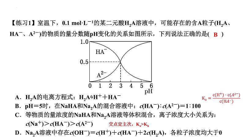 2024届高三化学二轮复习 溶液中的离子平衡和图像  课件第7页