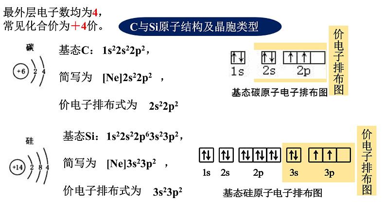 2025届高三化学一轮复习  硅及其化合物：王者“硅”来  课件第8页