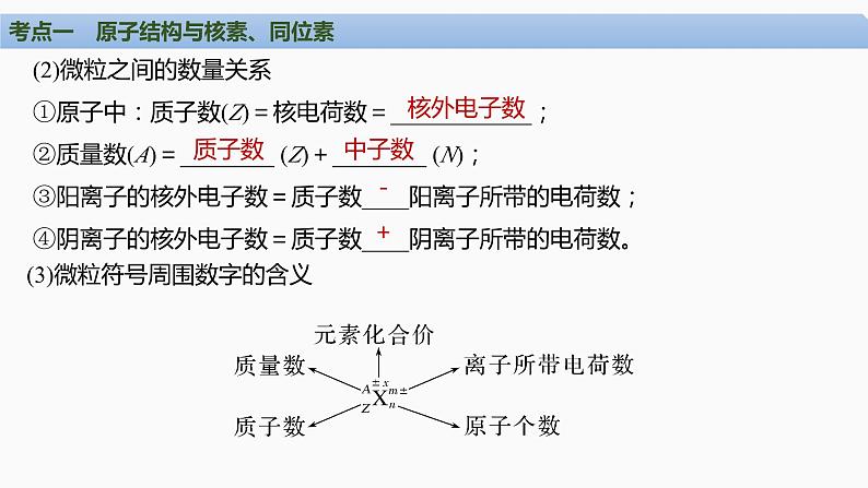 第五章　物质结构与性质　元素周期律+第1讲　原子结构　核外电子排布-2025届高考化学一轮复习课件05