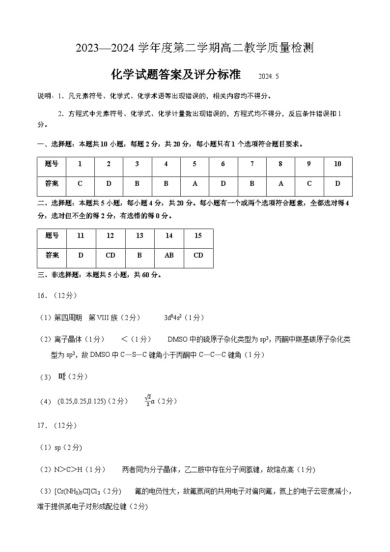 山东省淄博市2023-2024学年度第二学期高二教学质量检测+化学答案第1页