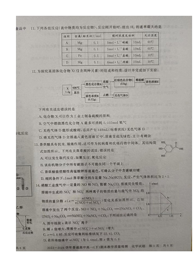 河南省信阳市2023-2024学年高一下学期7月期末考试化学试题03